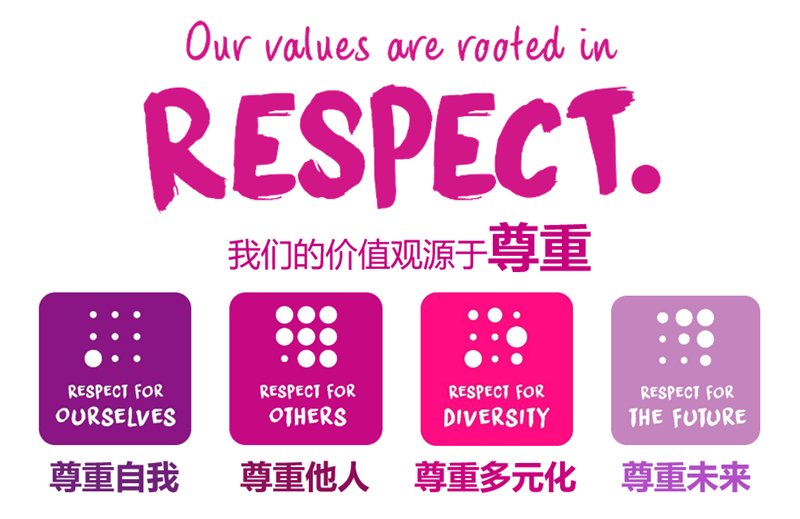 延伸阅读多方位贴心的保障