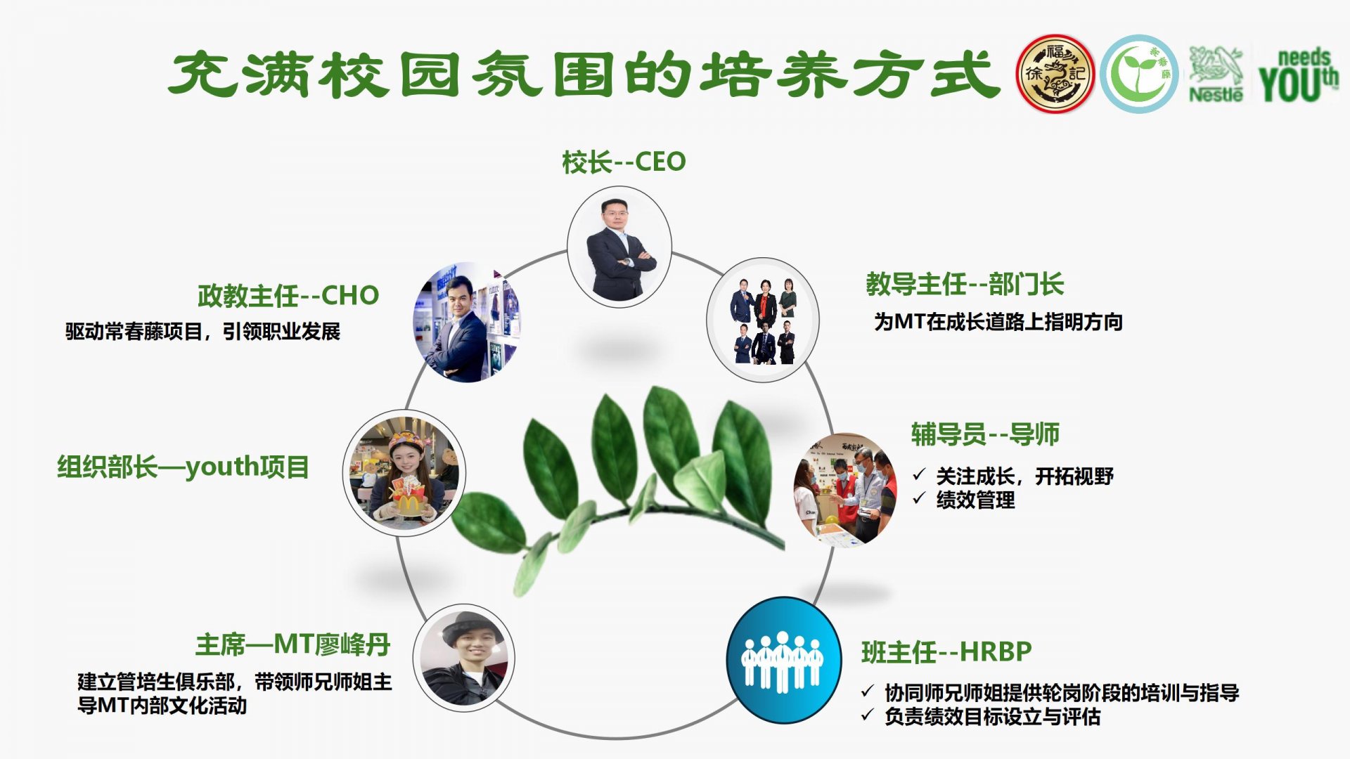 助力人才快速成长