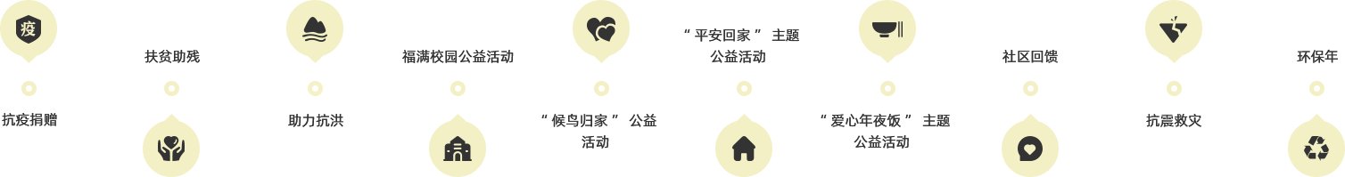 品质的力量成为徐福记最稳固的根基